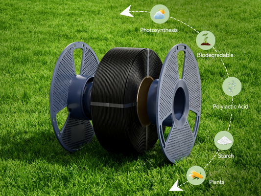 Shaping a Sustainable Future: How SUNLU Defines the Eco-Aesthetics of 3D Printing