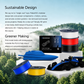 [Pre-order] Makeroad MakerKit RC Car Kits | MakerKit RC