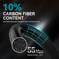 PETG-CF, PETG Carbon Fiber 3D Printer Filament 1KG