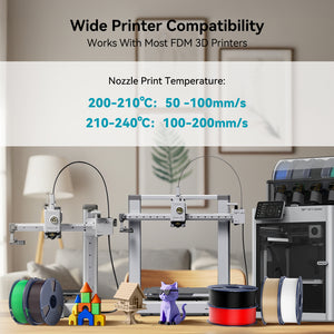 [MOQ: 6 Rolls] PLA Serie Collection, PLA, PLA+, PLA+2.0, PLA Meta, PLA Matte, Silk PLA+, PLA Wood, High Speed PLA Filament 1KG