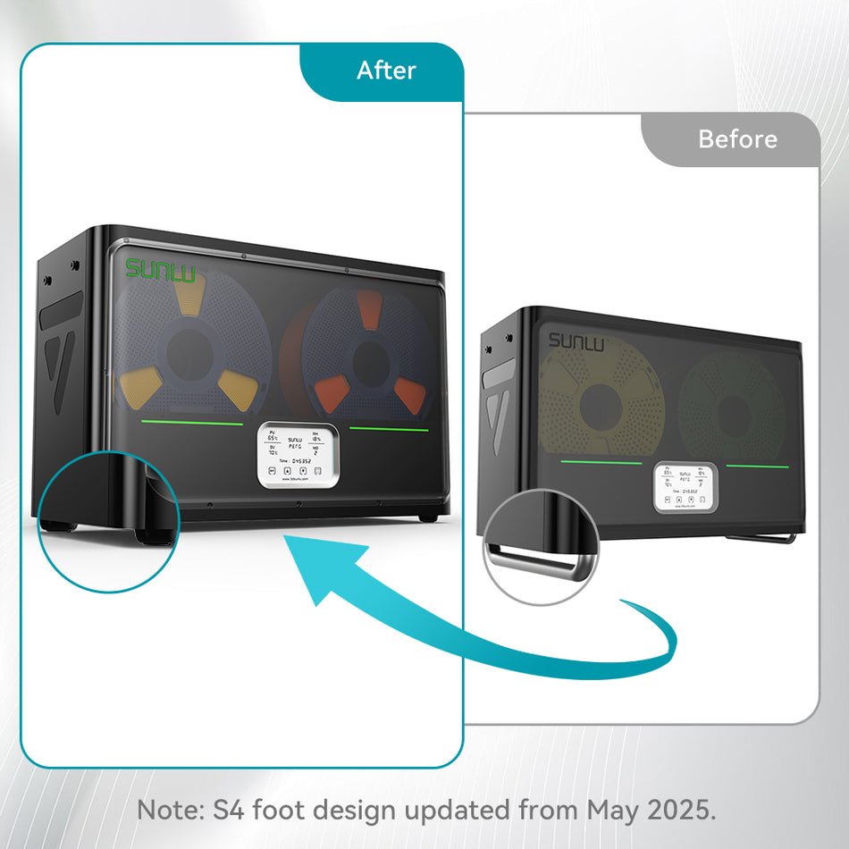 SUNLU Filament Dryer S4, Temperature Balance and High Efficiency, Dryer and PLA Meta Filament Bundle