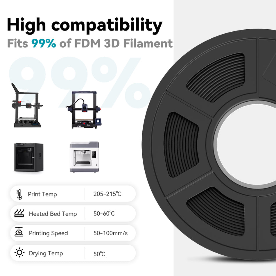 PLA+(PLA Plus) Filament 1KG*5 Spools Combo