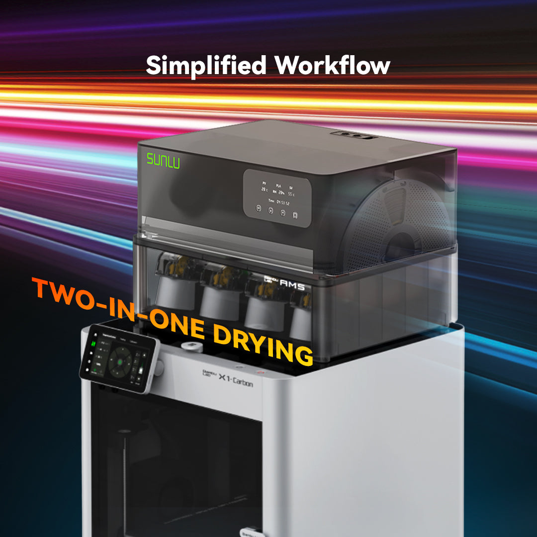 SUNLU AMS Heater, Upgraded your Bambu AMS, Enables Drying while