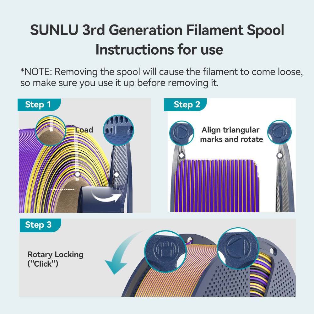SUNLU Official UK Store | SUNLU Multi-color Silk PLA, Silk Filament ...