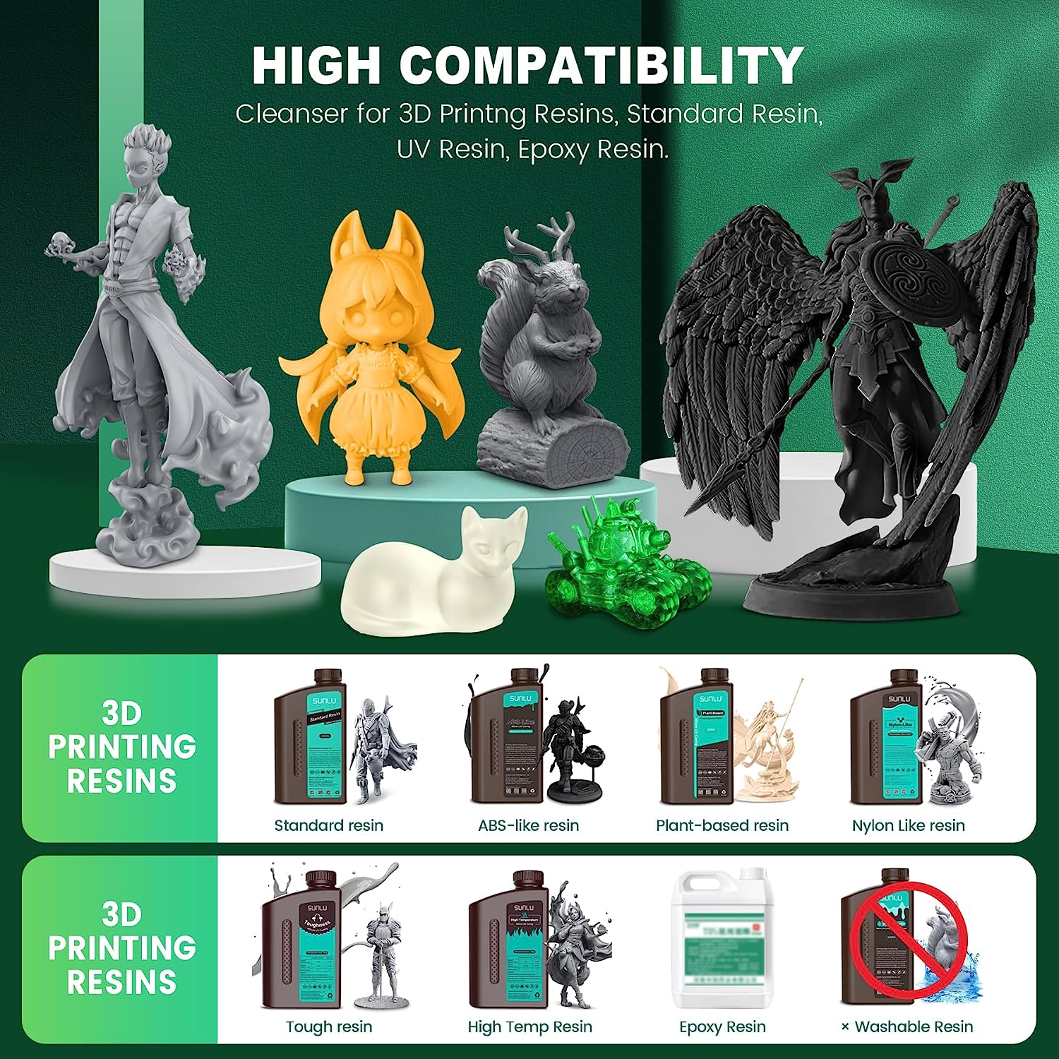 resin cleaner for resin models