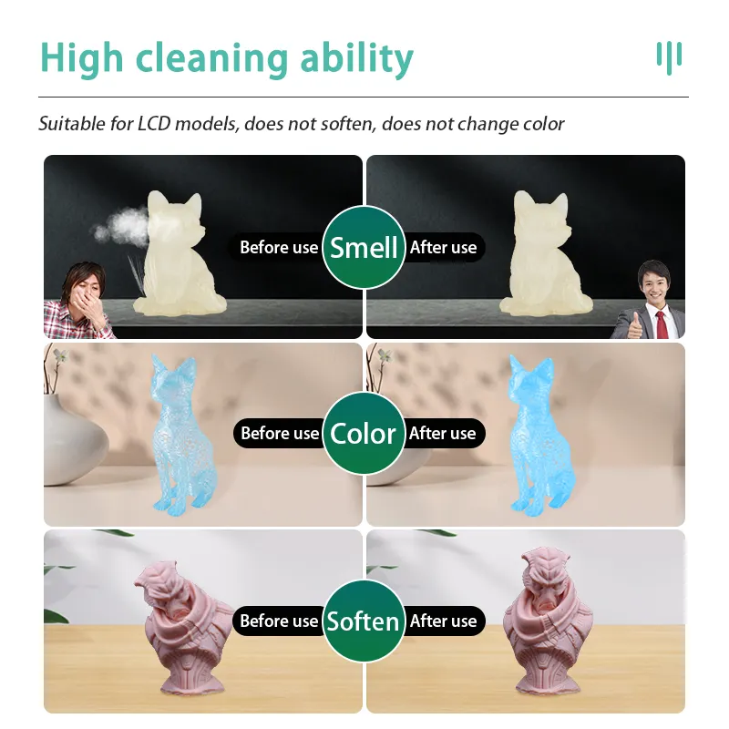 clean agent for 3d printer resin